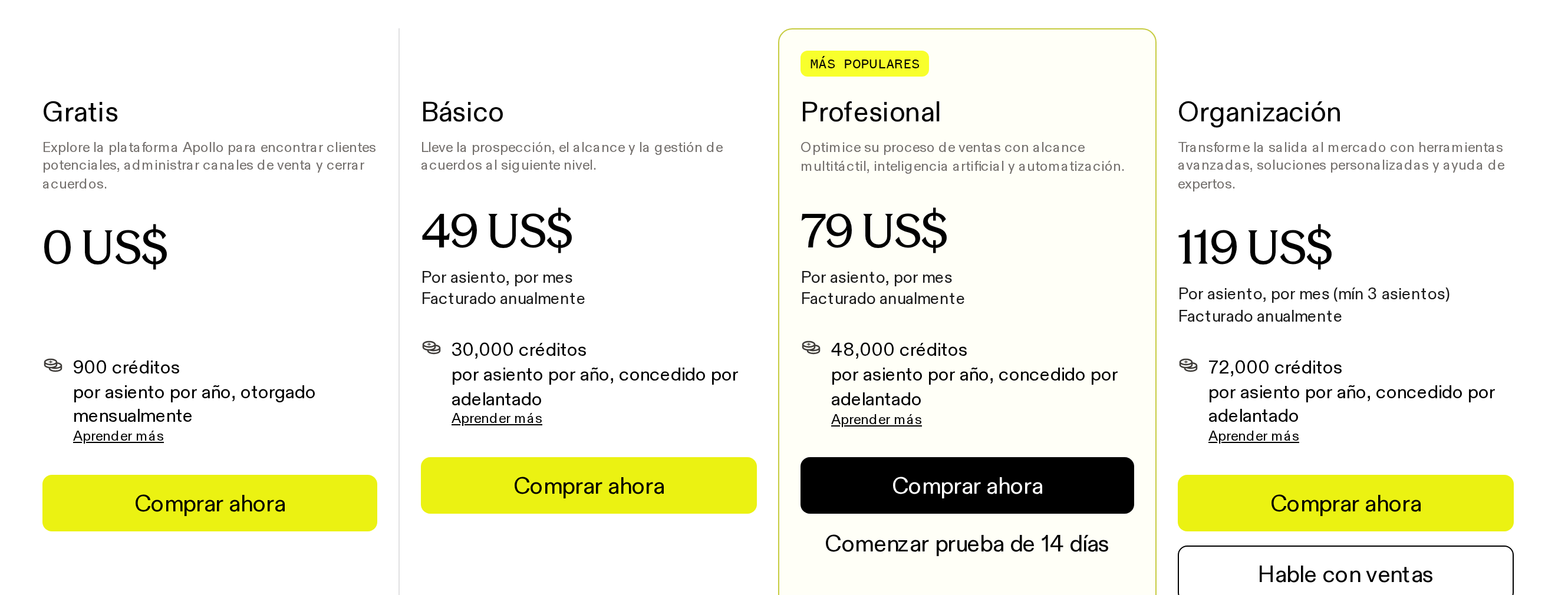 Los cuatro planes de precios de Apollo.io: Gratis, Básico, Profesional y Organización, con su precio en dólares y los créditos anuales de cada uno