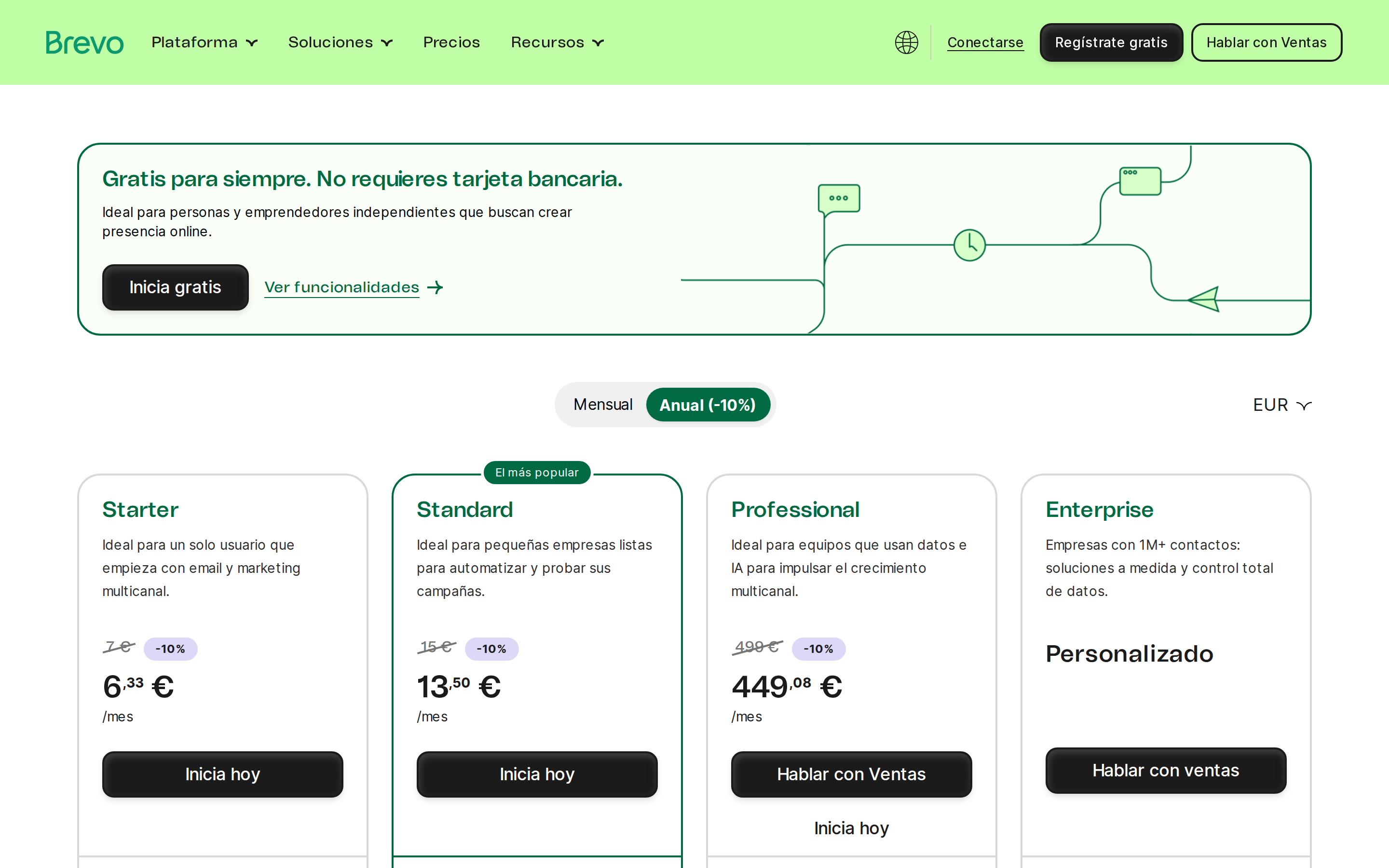 Página de precios de Brevo: planes de marketing desde gratis y Sales desde 26,08€