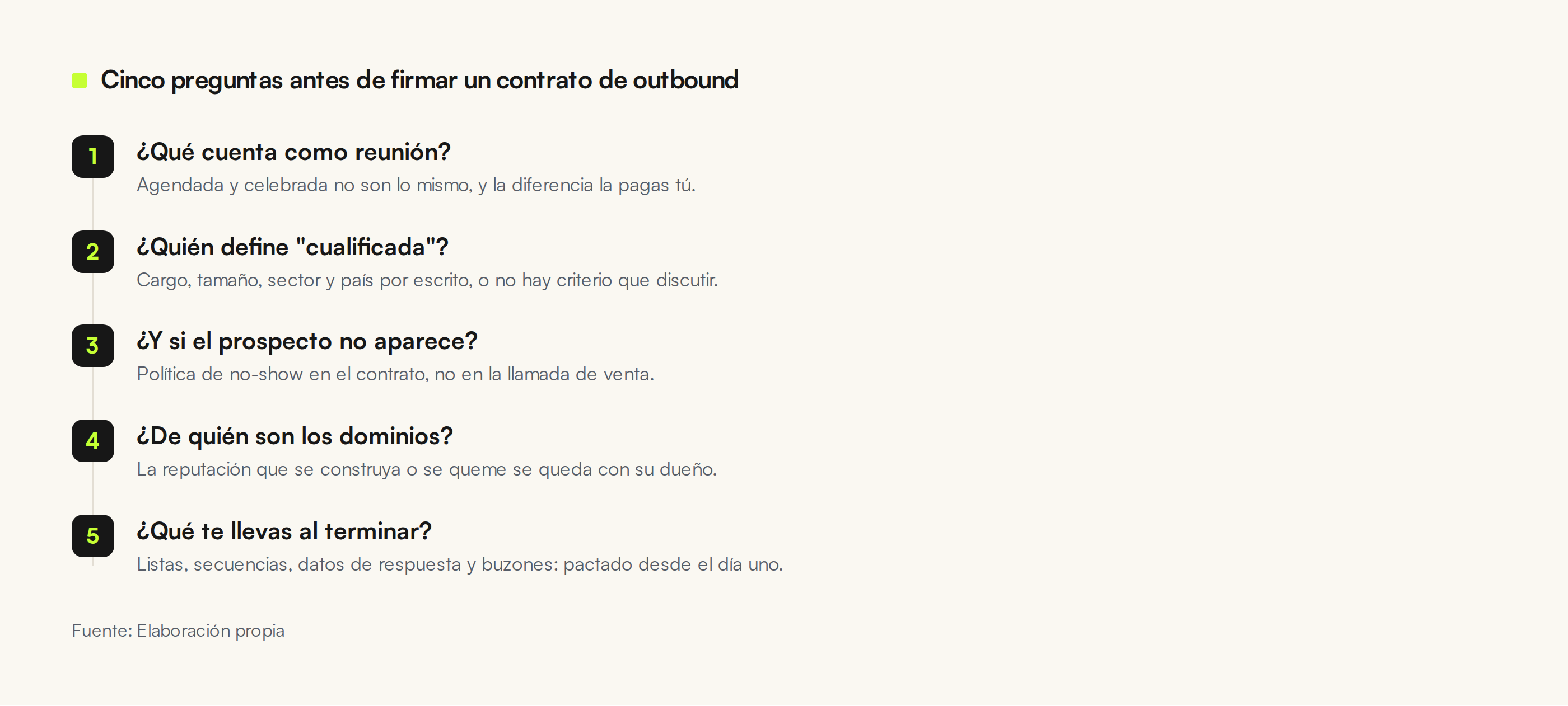 Cinco preguntas antes de firmar un contrato de outbound: qué cuenta como reunión, quién define cualificada, qué pasa con los no-shows, de quién son los dominios y qué te llevas al terminar