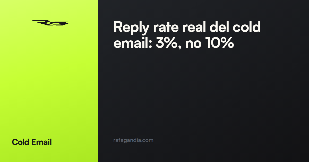 Reply rate real del cold email: 3%, no 10%